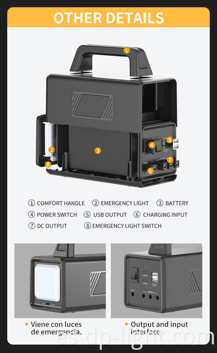 Solar Energy Lighting